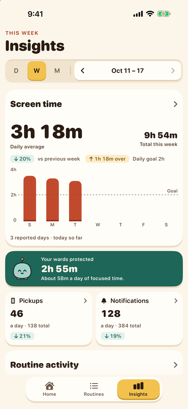 Timewards Insights showing a week of screen time with a daily average and trend
